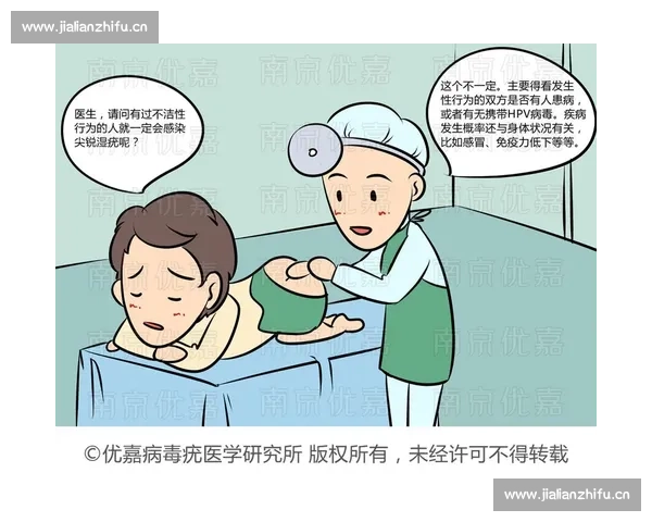 尖锐湿疣的传播途径预防方法及治疗方案解析